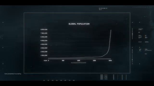 БУДУЩЕЕ ЛЮДЕЙ. Поводы для оптимизма.