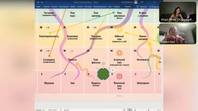 5 секретов успешного проводника игры Лила. Открытый урок с мастером игры Васильевой Лидией.