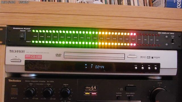 American audio Decibel display MKII