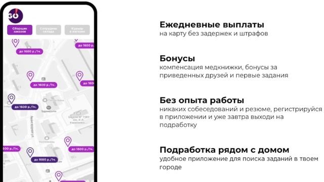 Работа сборщиком заказов в Пятерочке - Доступна Подработка в Пятерочке до 85000 руб./мес