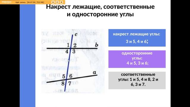Параллельные прямые. Теория 7 класс