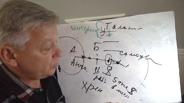 Как обнаружить доверие внутри себя и следовать ему по жизни. Психолог Азаров