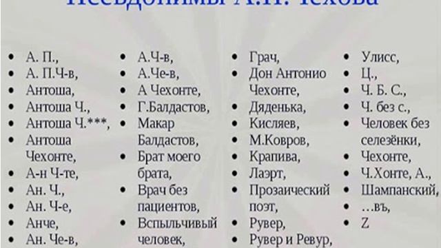 А.П. Чехов сегодня и всегда