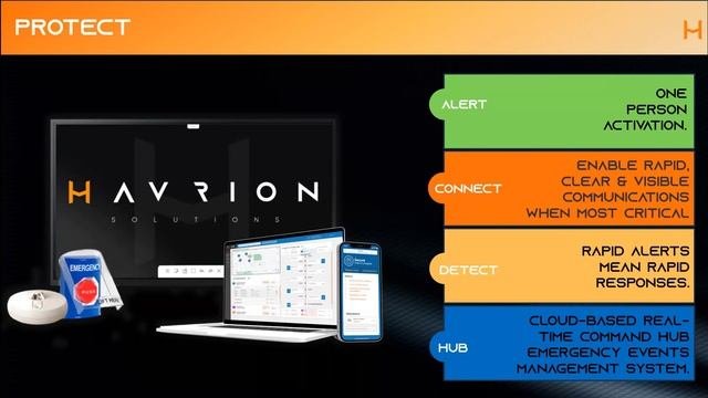 Best of the 2023 Tech Tank Webinar - New Innovations in Sports Business Technology