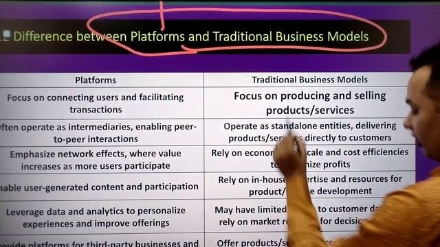 Important questions Emerging Technologies in Global business Environment | अंतिम प्रहार 🔥12/12🔥| MB