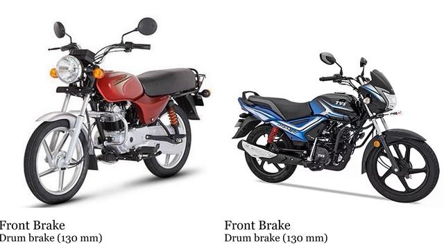 Bajaj Boxer 100 vs TVS Star 110 Test specification comparison