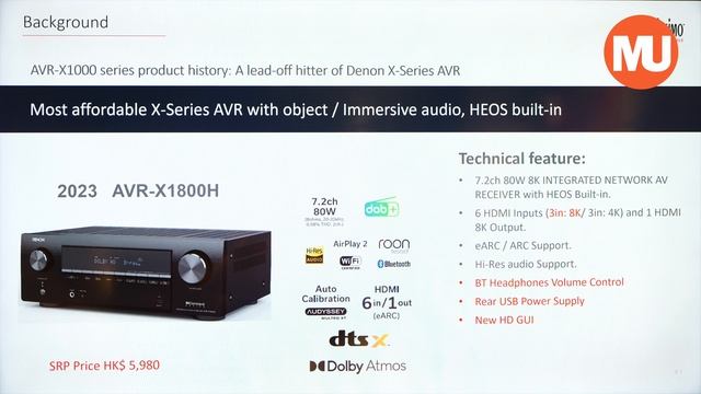 MASIMO新品發佈會(中) | Denon CEOL N12 | Denon AVR-X1800H |