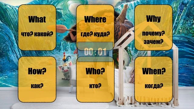 ВОПРОСИТЕЛЬНЫЕ СЛОВА в Английском Языке. Question words.