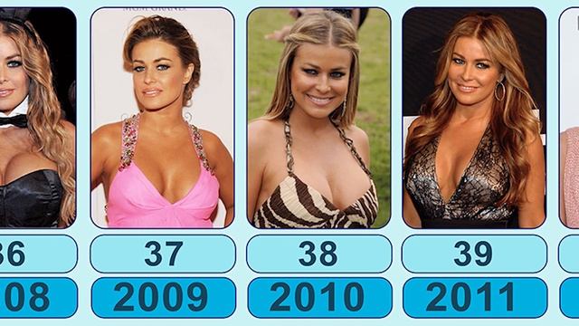 Carmen Electra 1996-2023.  How the face of a Carmen Electra (Tara Leigh Patrick) has changed.