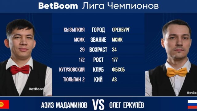 "BetBoom Лига Чемпионов 2022" А. Мадаминов (KGZ) - О. Еркулев (RUS). Свободная пирамида.