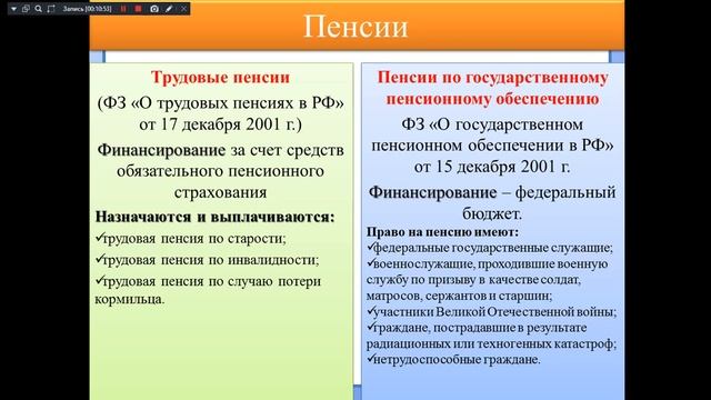 Правовые основы социальной защиты