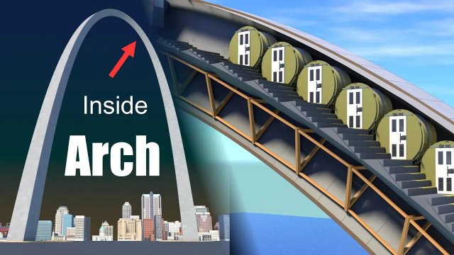 Что внутри арки Ворота на Запад