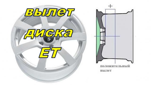 как измерить вылет диска