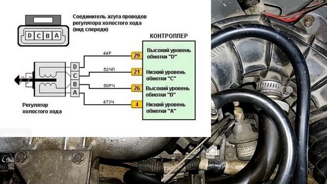 Как БЫСТРО Проверить РХХ Регулятор Холостого Хода . Один способов проверки РХХ