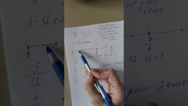 Как отметить обыкновенные дроби на координатной прямой.mp4