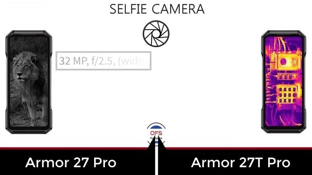 Ulefone Armor 27 Pro vs Ulefone Armor 27T Pro 📣 OFS Compare