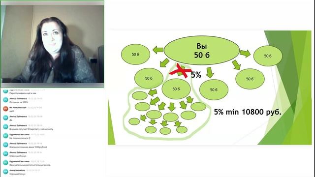 ОТКРЫТАЯ+ПРЕЗЕНТАЦИЯ+БИЗНЕСА[2025-02-15] Суколенова Карина