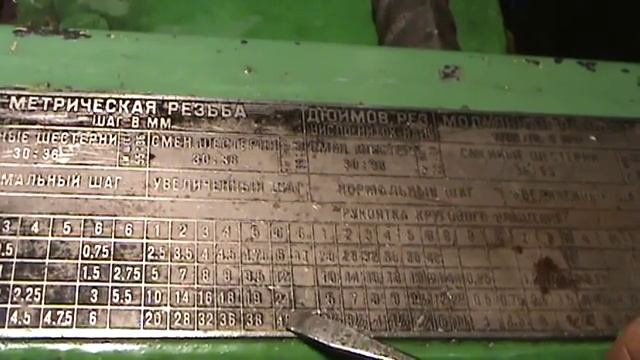1А 616.Настройка станка на нарезку резьб