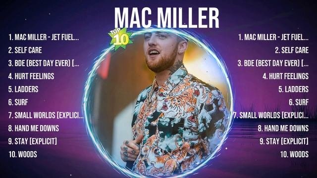 Mac Miller Greatest Hits Full Album ▶️ Full Album ▶️ Top 10 Hits of All Time