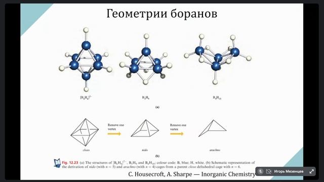 Общая и неорганическая химия. Занятие 17 (08.02.2025). IIIA группа