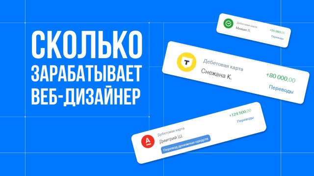 СКОЛЬКО СТОЯТ САЙТЫ | Сколько зарабатывают веб-дизайнеры