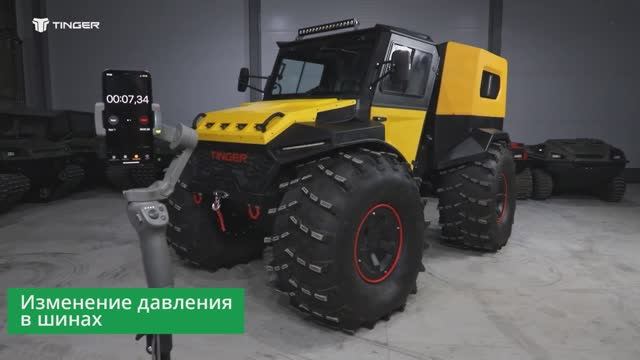 Система подкачки TINGER TF4