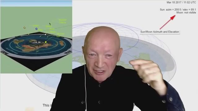 Павел Свиридов о плоской земле
#ПавелСвиридов #ПлоскаяЗемля