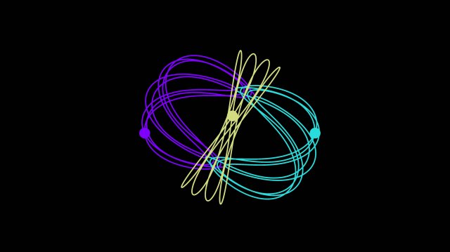 Система "Стрекоза" | Симуляция задачи трёх тел
