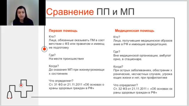 4.1 Правовые основы оказания первой помощи