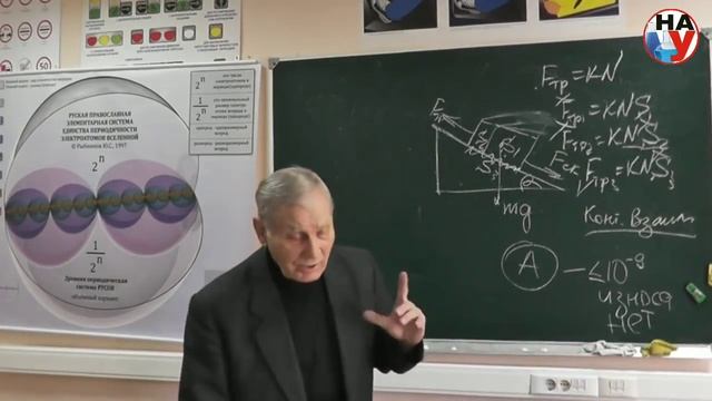 О ЛОЖной теории ТРЕНИЯ. ПОЯСНЕНИЯ_ЮРИЯ_СТЕПАНОВИЧА_РЫБНИКОВА.