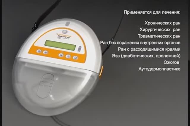 Руководство по применению Renasys Go
