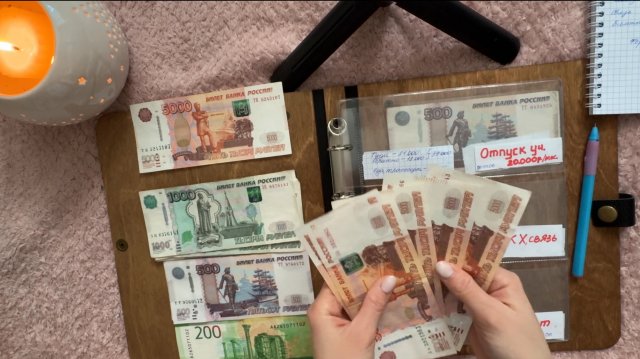 Распределение денег по конвертам #1, 43 400 ₽