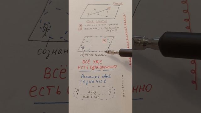 Следуй за желанием - это твоя путеводная звезда