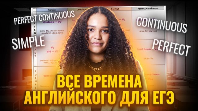 ВСЕ времена английского | Грамматика для ЕГЭ 2025 | Умскул