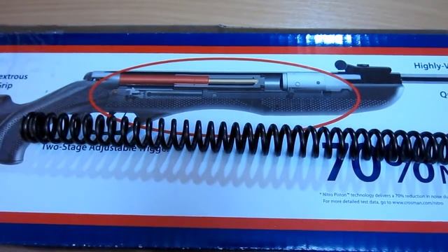 Обзор пневматической винтовки Crosman Fury NP