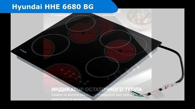 Топ - 5. Лучшие варочные панели со стеклокерамической поверхностью 2024