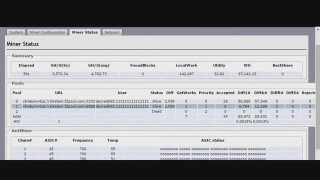 ASIC фермы - лучший майнинг на асиках