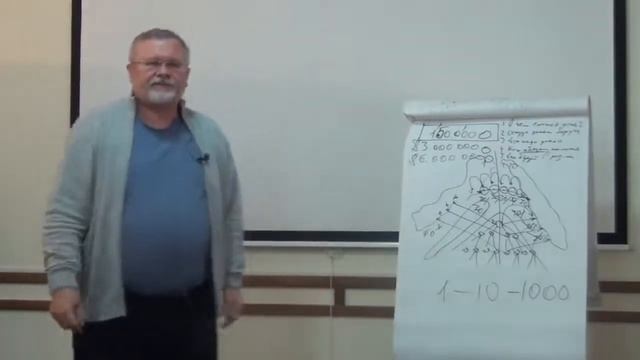 ПОЛНАЯ СИСТЕМА БИЗНЕСА