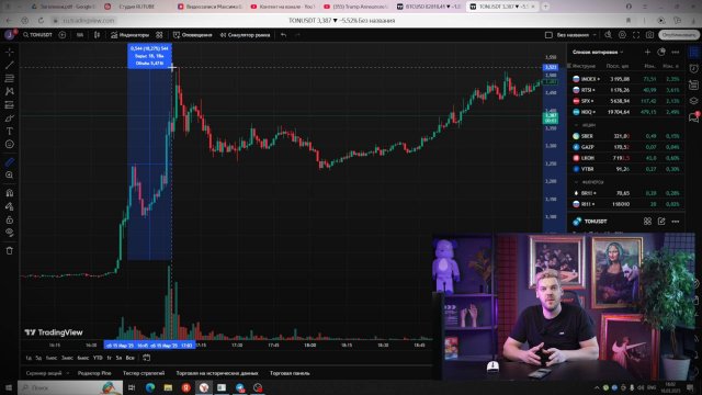 БИТКОИН: ФИНАЛЬНЫЙ СИГНАЛ + TON