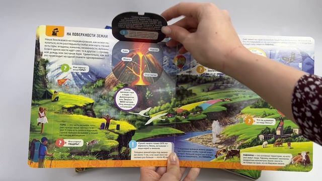 «Энциклопедия открытий» — серия изданий с ответами на популярные вопросы маленьких почемучек