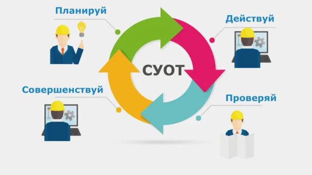 Мат.клининг приложение