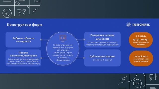 Марина Михеева, Газпромбанк