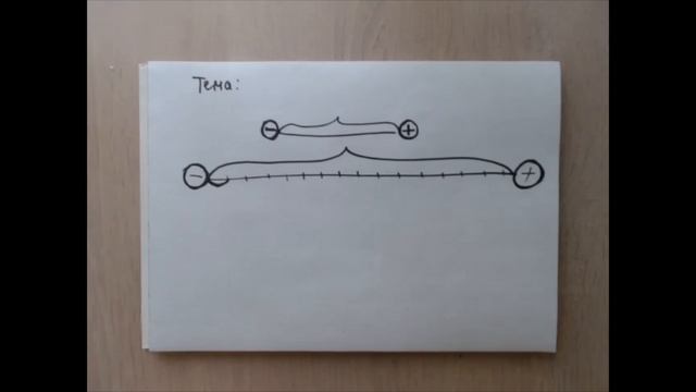 Как рисовать Нейрографику БЕЗОПАСНО  I Нейрографика с Оксаной Авдеевой