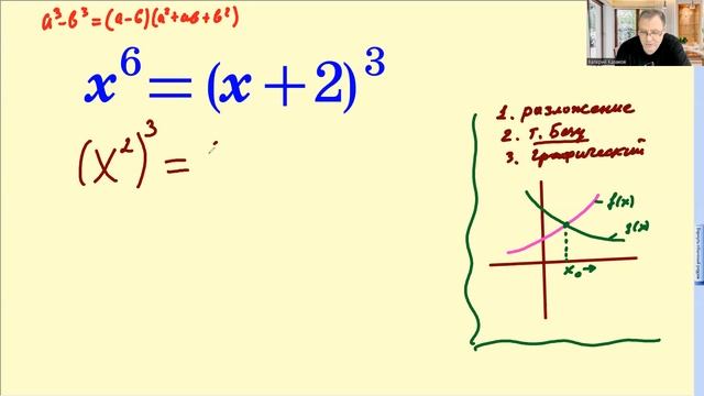 УСТНОЕ РЕШЕНИЕ УРАВНЕНИЯ 6-й СТЕПЕНИ! (8 кл)