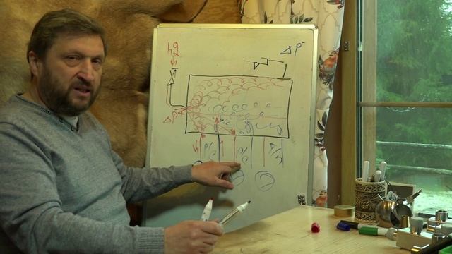 Вы и не знали как легко угробить котельную.