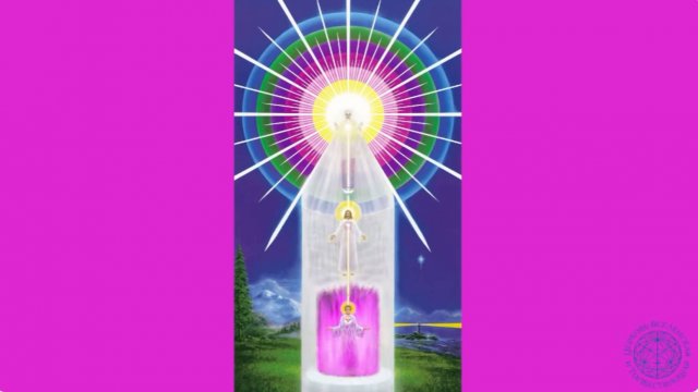 Служба для начинающих