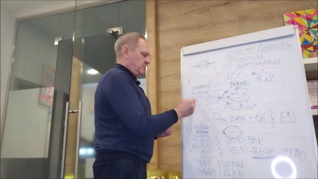 Дмитрий Чавыкин. Этапы селекции Человечества - остаться в Живых!