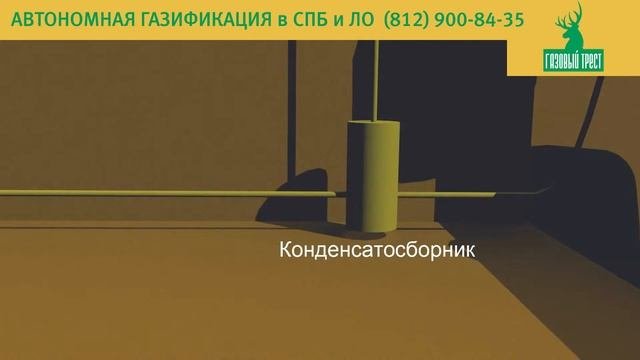 Газификация загородного дома в Санкт-Петербурге и Ленинградской области