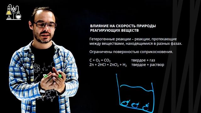 Химическая кинетика | Химия