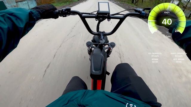 Электрический фэтбайк - мощный и удобный байк. Электровелосипед Minako FOX-L 23Ah тест-драйв